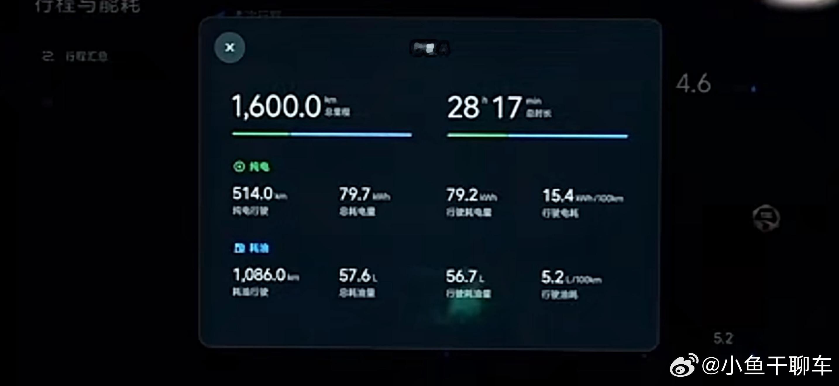 小米澎程N90实测1600公里小米澎程N90Max接近5米三的大车实测跑了16