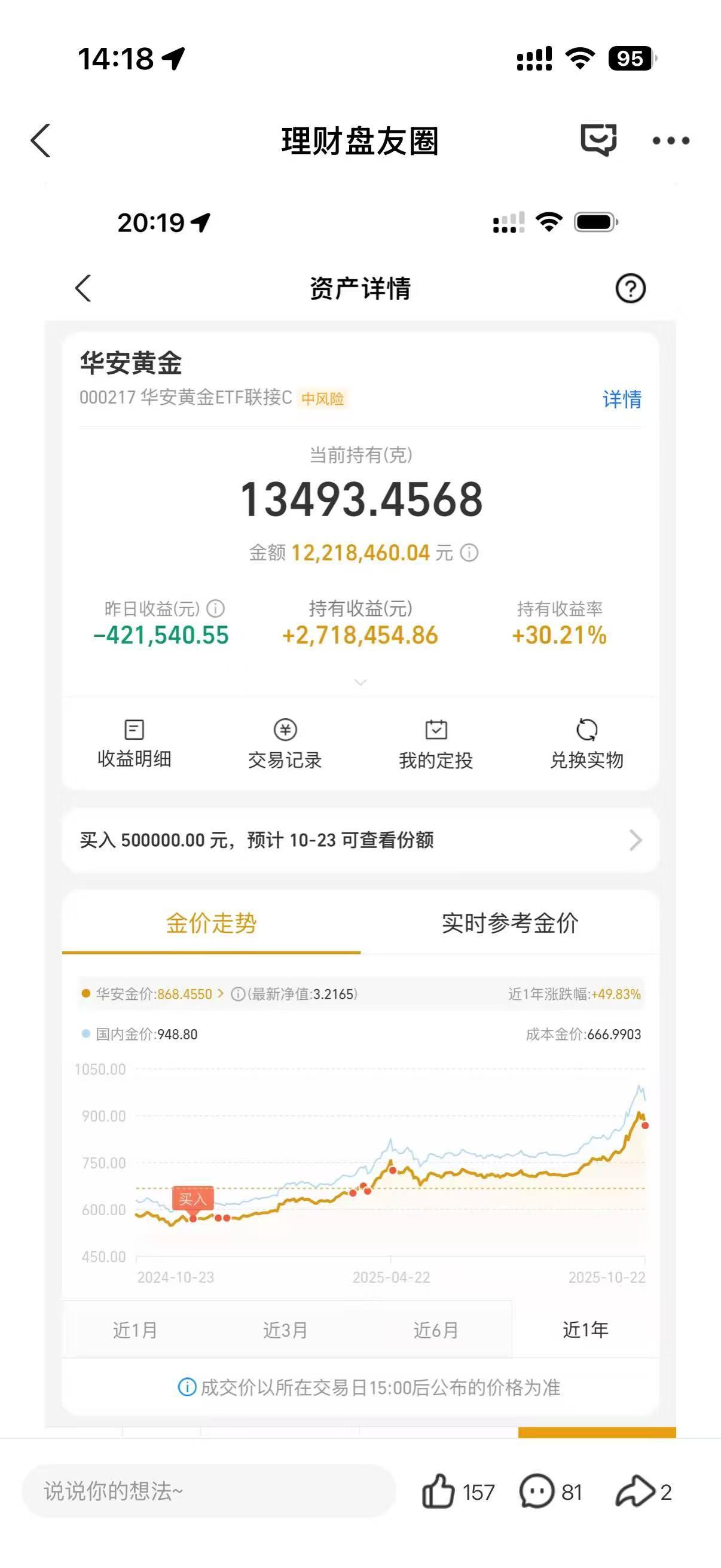支付宝上发现了一个黄金大佬昨天一天赔了四十多万持有收益二百多万看的真是让人
