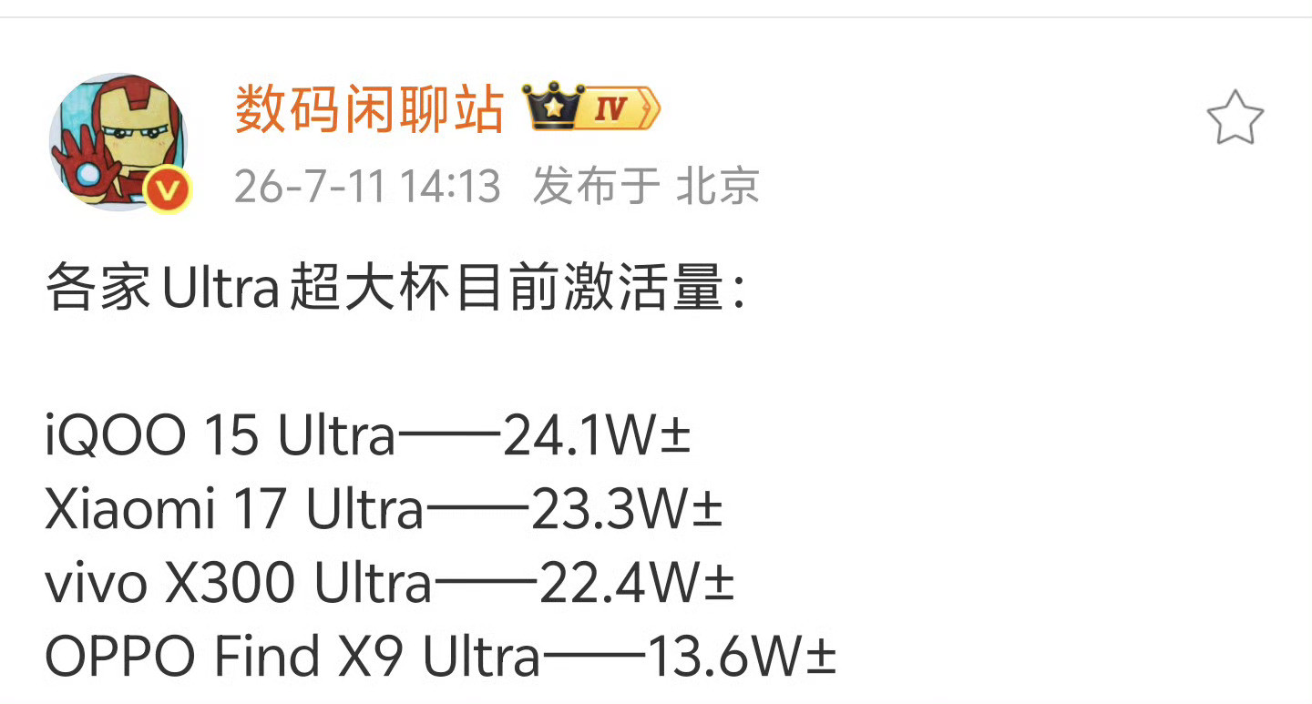 数码闲聊站X9ultra的销量大幅落后原因大概就这几个方面：1.推出时间太晚，