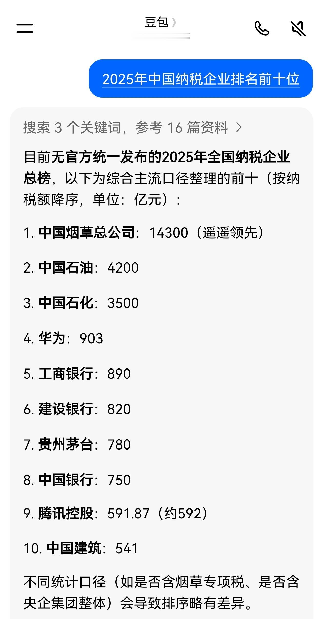 去非不抽烟，也不喜欢身边的人抽烟，但是去非个人对于抽烟的容忍度比较高，主要原因在