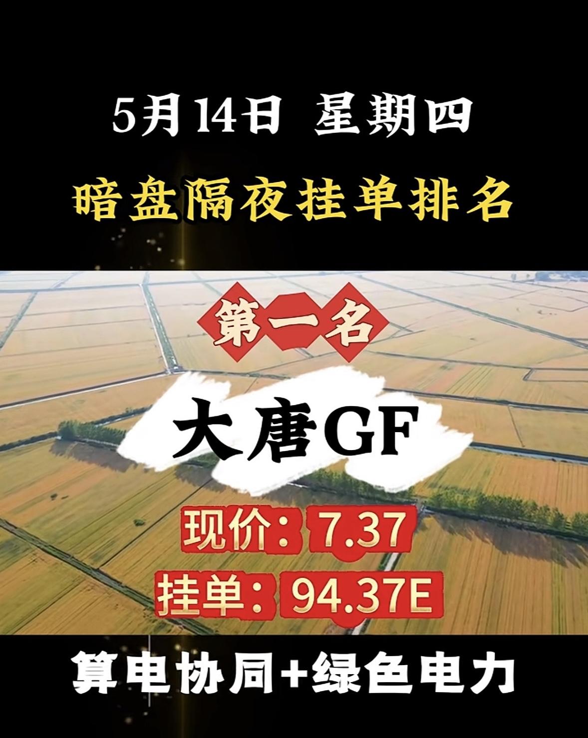 5月14日周四暗盘隔夜挂单排行榜揭晓5月12日暗盘隔夜挂单人气前八里，通鼎互