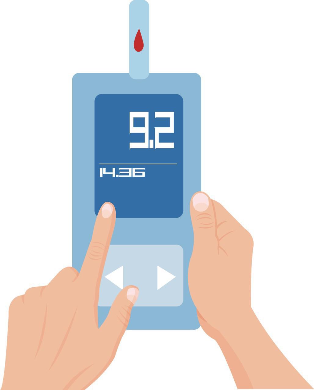 2型糖尿病目前无法根治。糖尿病分1型和2型，2型占比超90%。它是由遗传和环境因