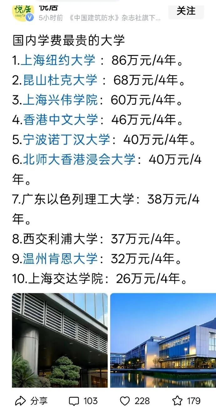 国内学费最贵的大学