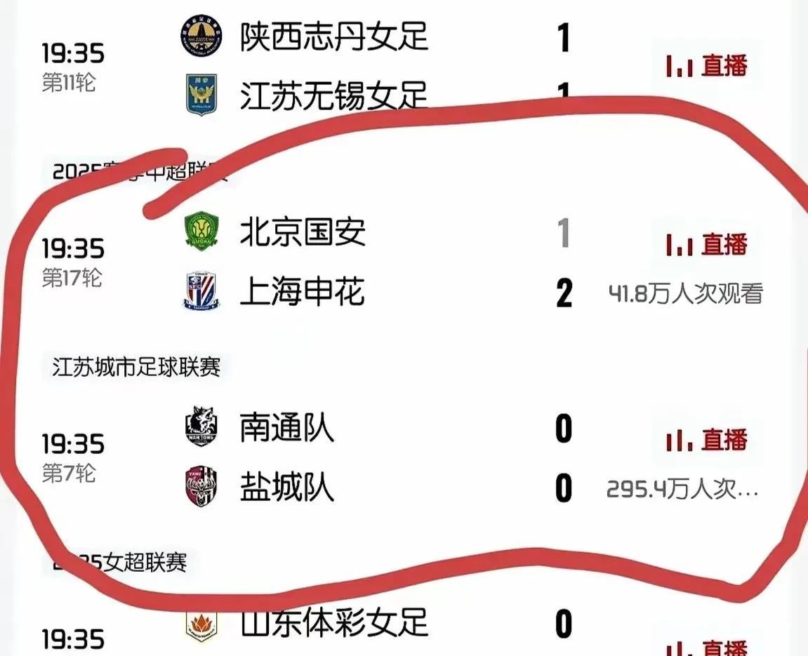 广大网友们，给中国职业足球一点面子吧！中超观看人数41.8万人次，苏超观看人数