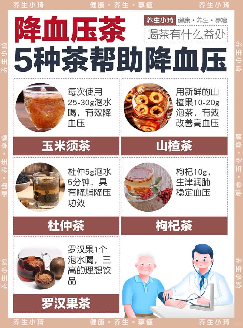 5种帮助改善血压的茶🍵｜高血压降血脂