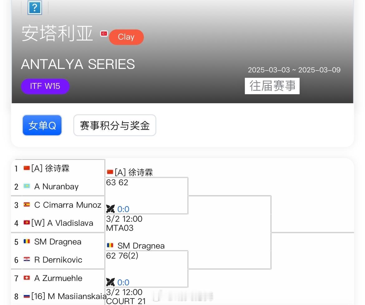 ITF安塔利亚W15资格赛首轮复出参赛的徐诗霖🇨🇳以6-3/6-2完胜Nur