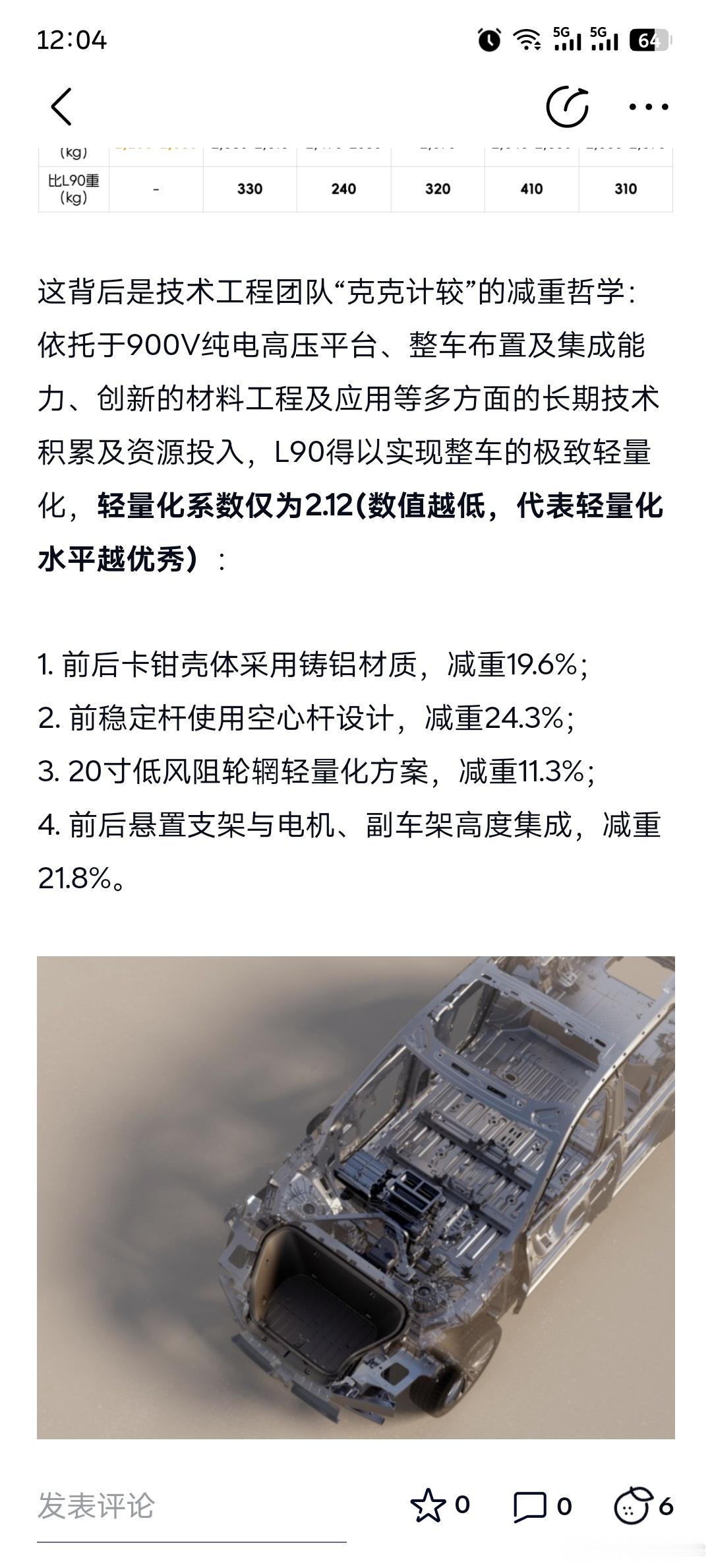 我今天才看到的是乐道官方的一篇文章，细节藏的很深啊！水哥有话说​​​