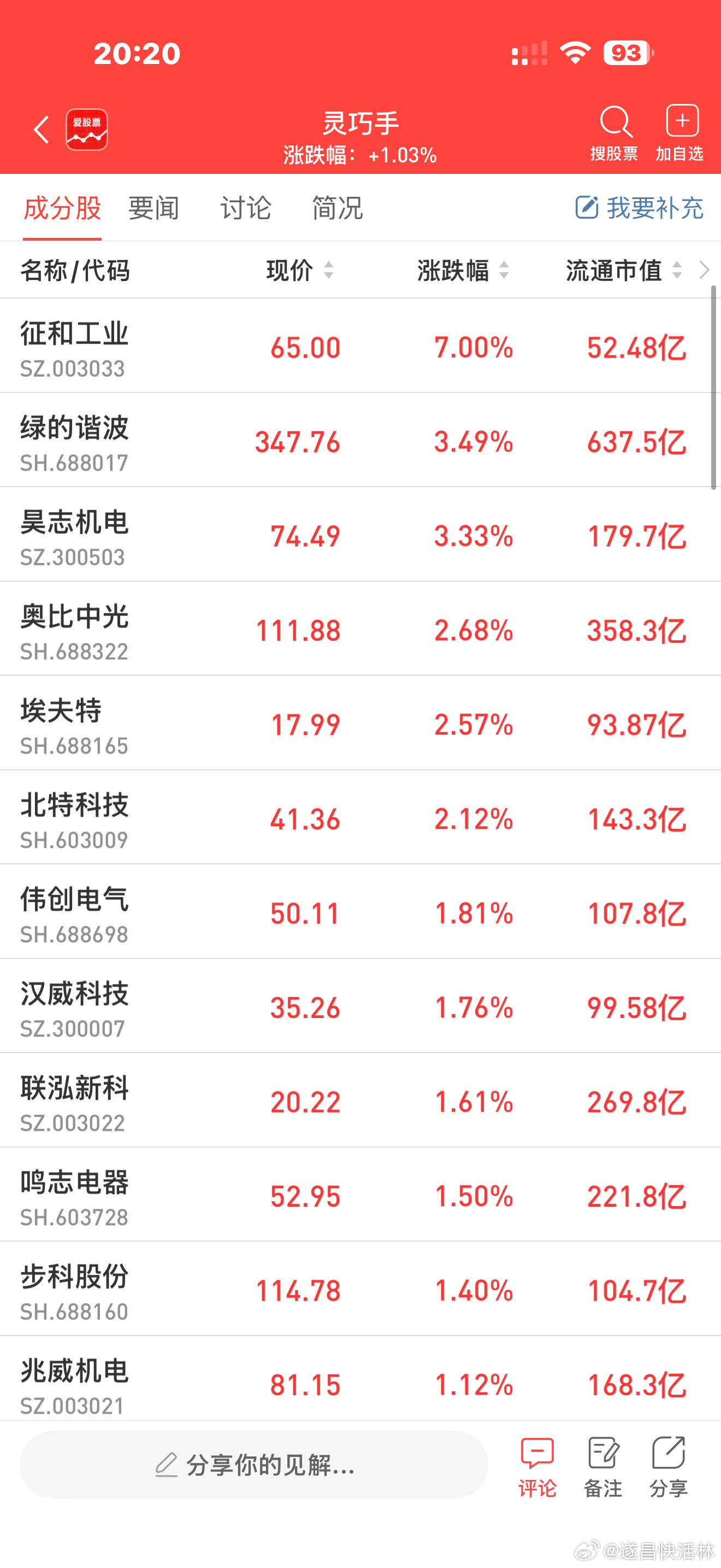 a股机器人灵巧手机器人【灵巧手赛道重磅选手+1！蓝思科技+中科慧灵要推出37