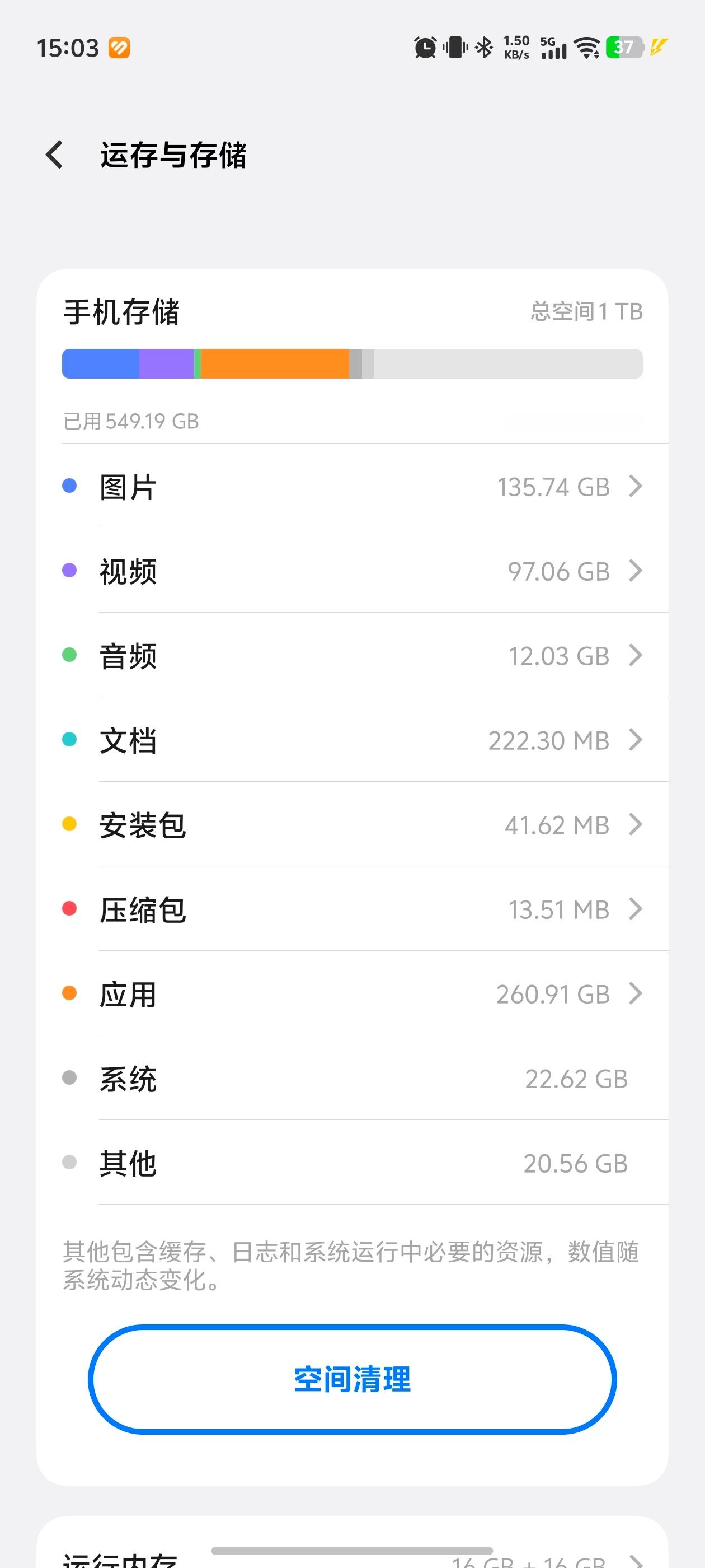 128GB手机该退出历史了吗国产旗舰一般都256GB起步了吧，128GB是真