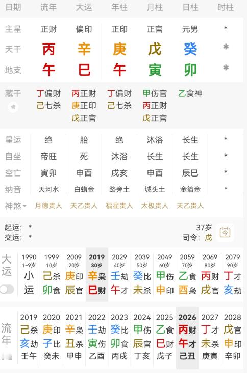 #华晨宇南京演唱会##火星乐园2.0#华晨宇，庚午戊寅癸卯。癸水男生于寅月，伤官当令，月上戊土正官，