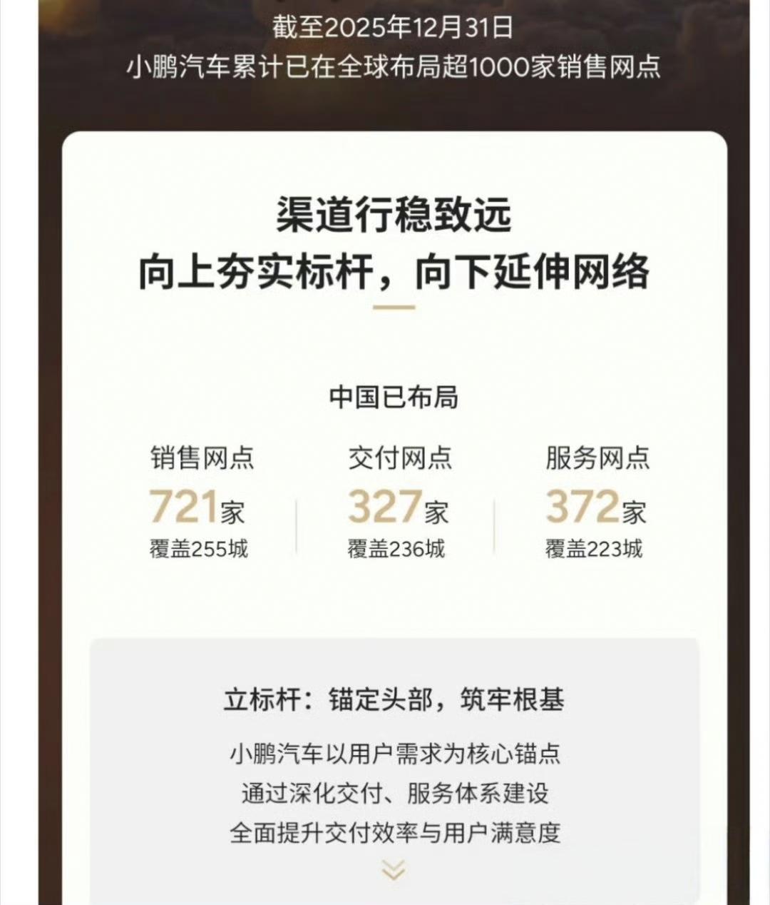 2026年，小鹏继续对外对内扩张。对内，小鹏已经有721个销售网点，372个服