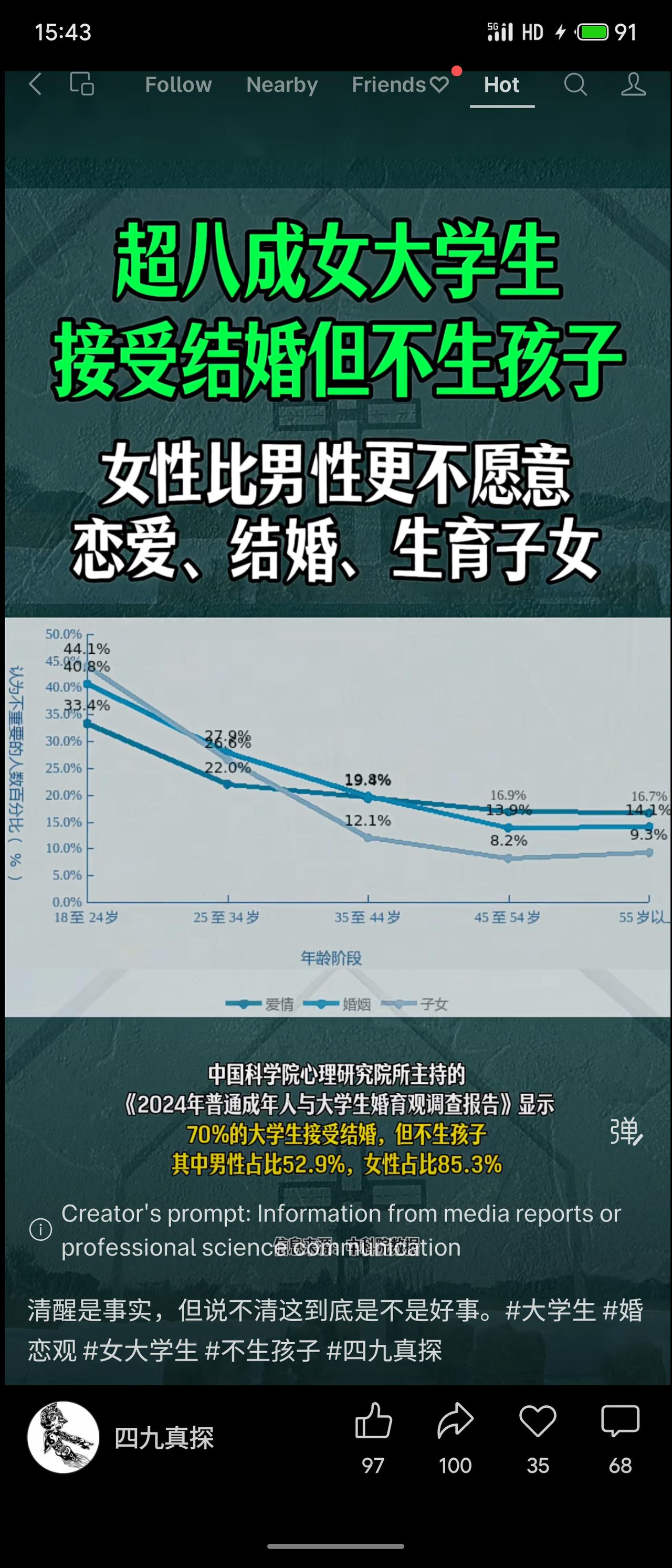 中科院心理研究所某项研究纲要，聚焦恋爱、结婚、生育等人生议题，并按25-34、3