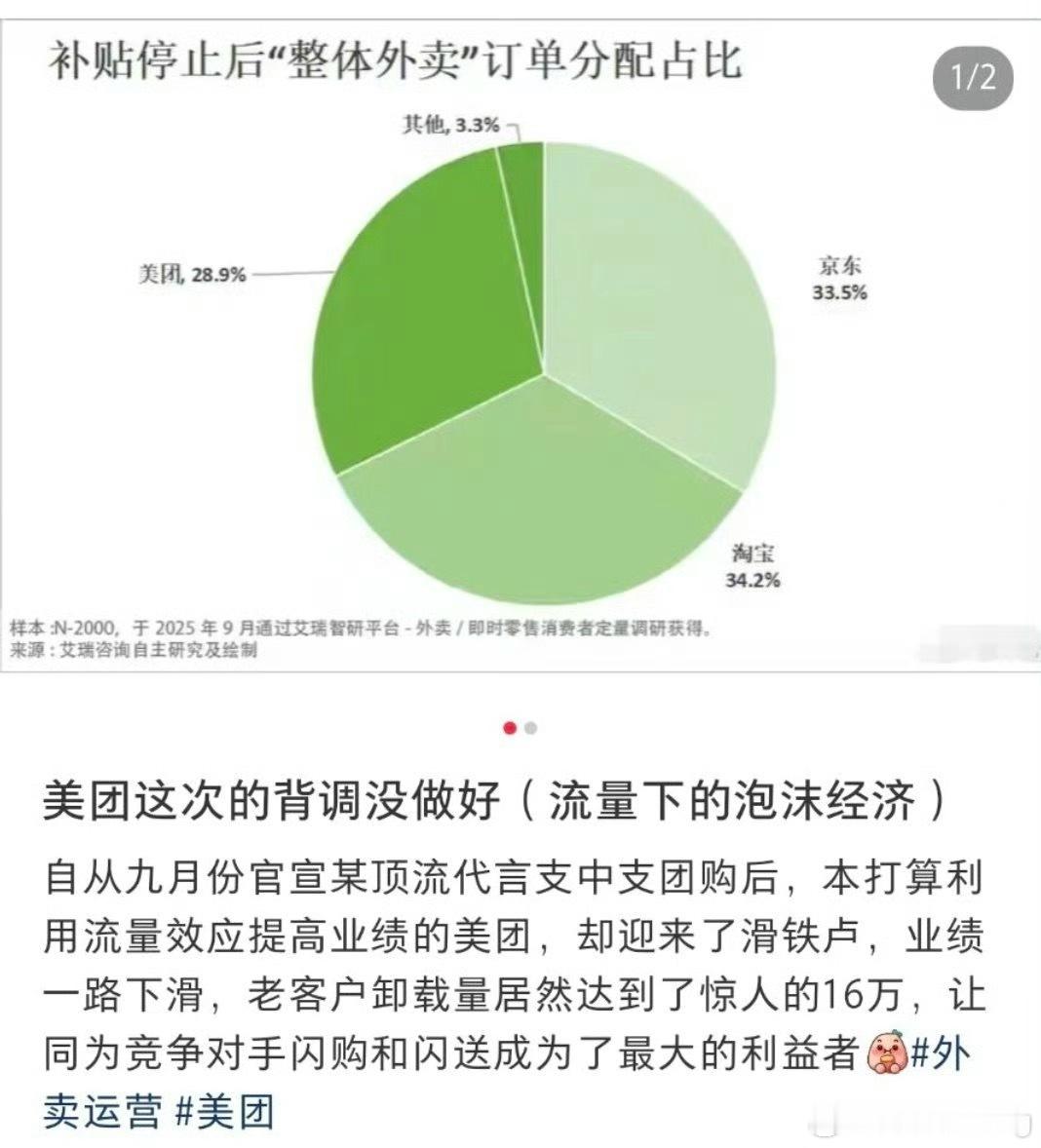 即使是美团支中支…路人还是自觉壁垒…[doge]​​​