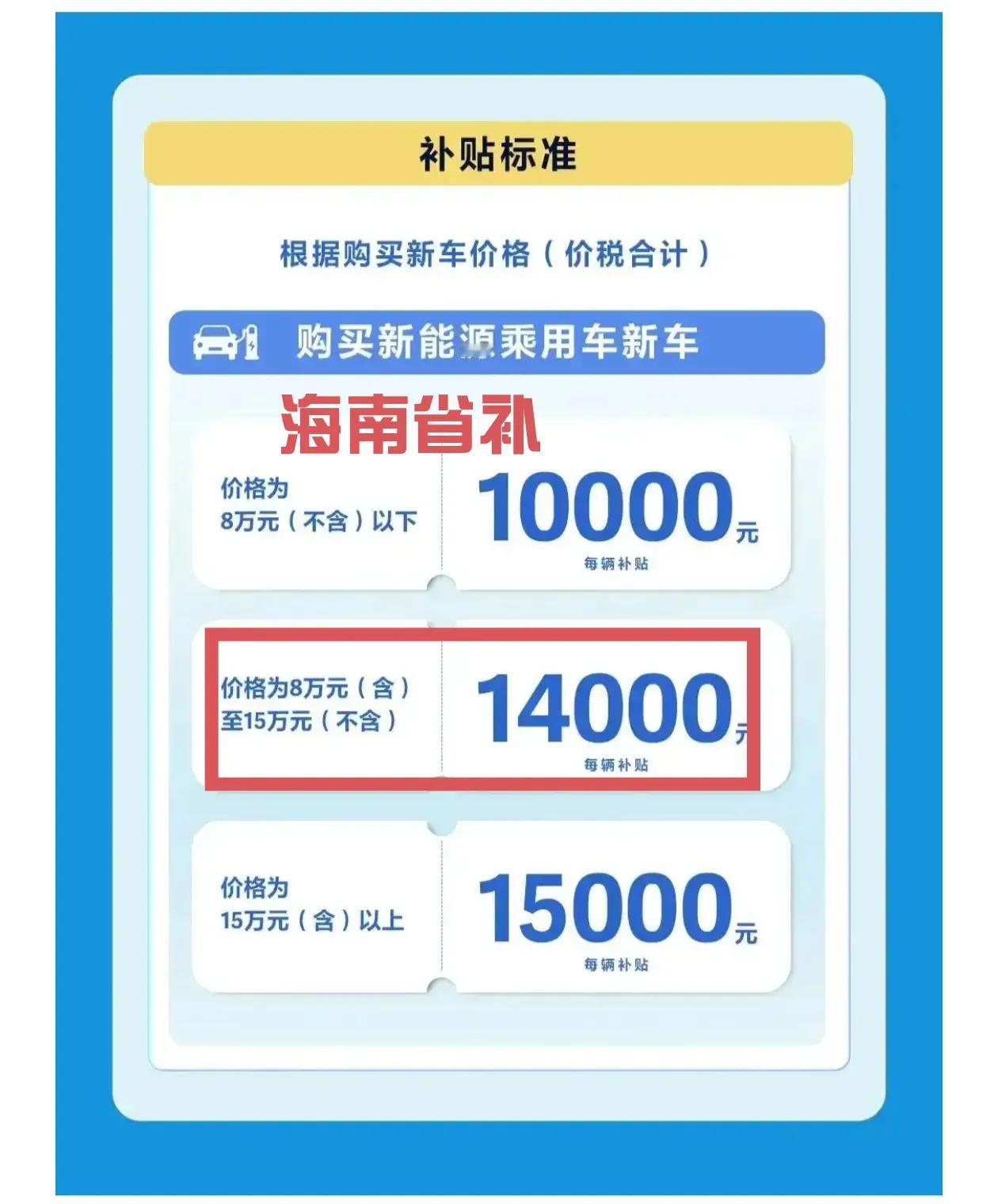 太强了，买一台10万元的新能源车，可以享受2.1万元补贴，等于打了八折。目前转让