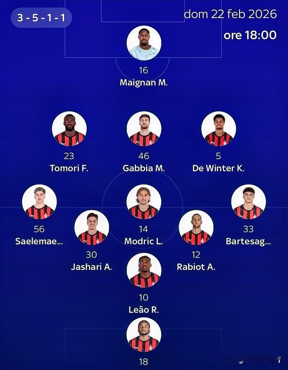 米兰与帕尔马之战首发阵容预测。米兰主教练阿莱格里接受采访表示帕夫洛维奇大腿依然水