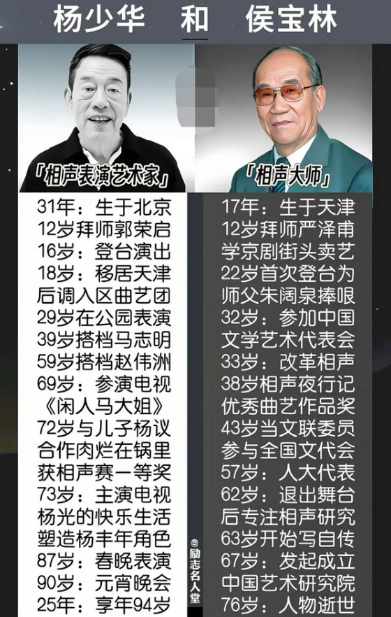 杨少华在相声界中属于那个辈分呢？杨少华本人并无明确公认的“师傅”，他早年曾表示