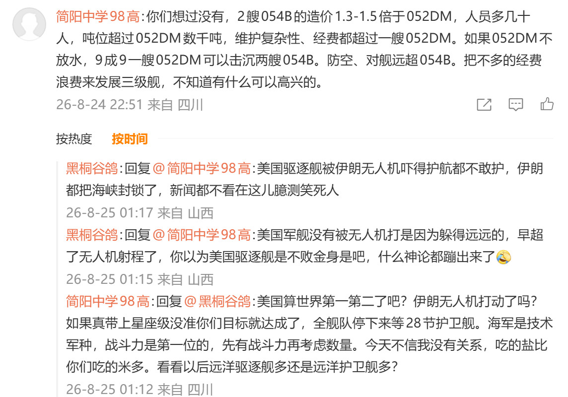 要论价格，真-下一代FFG只会更贵，但我看甲方并没有撤出投资呀主力舰的战斗航速一般在24-25节及以