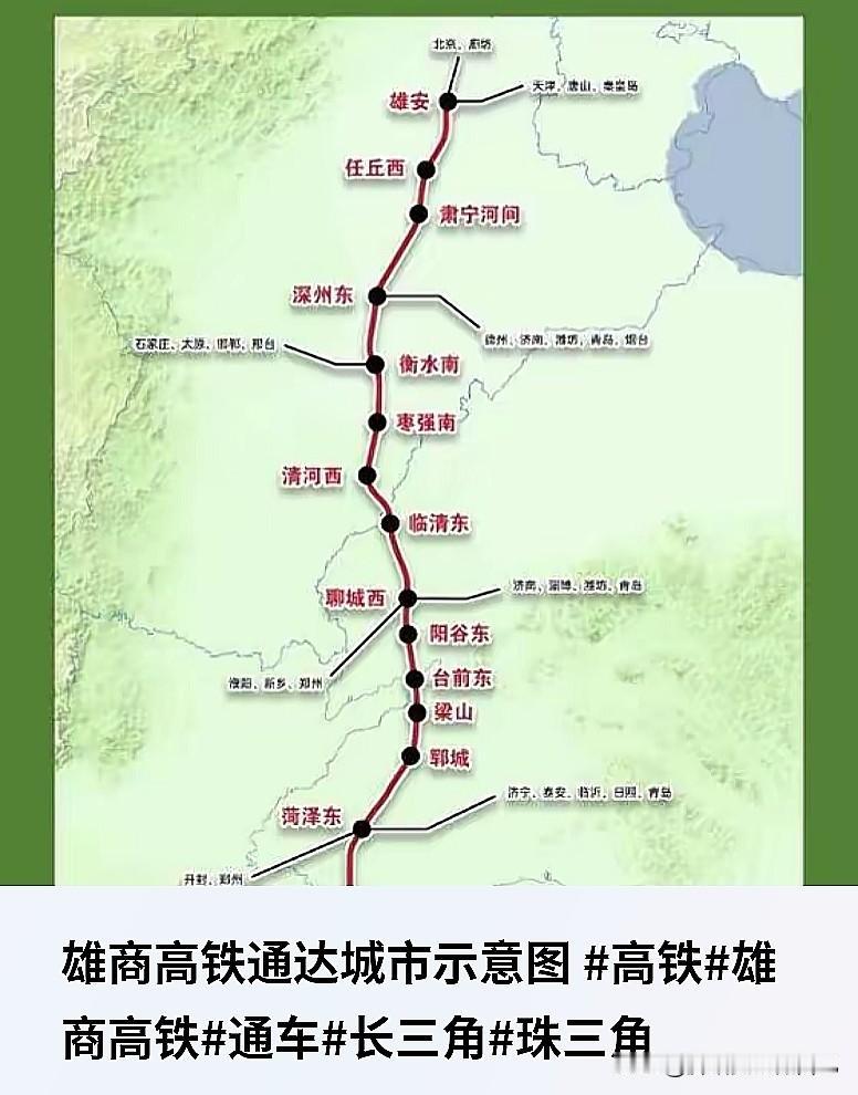  这条雄商高铁有多牛！雄安直达商丘，不用再绕路​家人们！雄商高铁通达城市示意