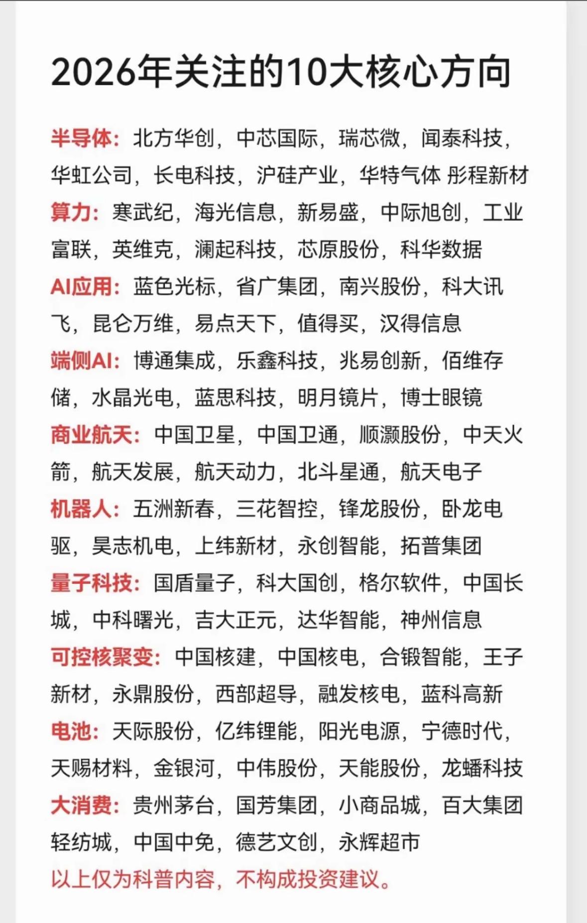 2026年十大核心投资方向揭晓！🔥