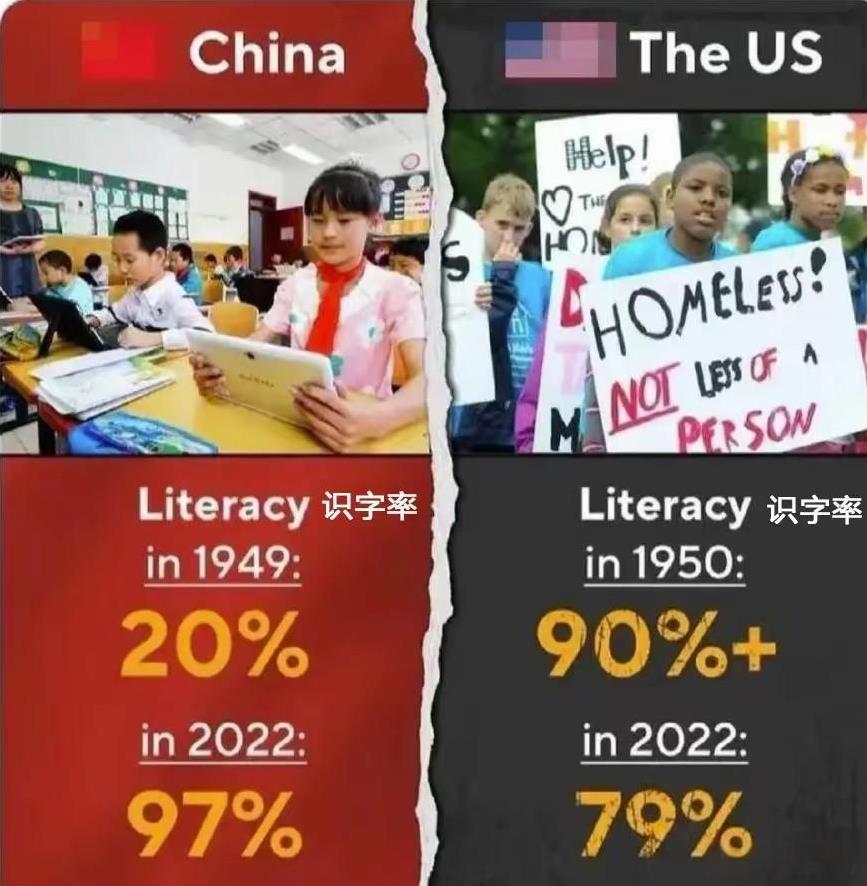 这篇文章之前我觉得这肯定又是为了吹捧美国而杜撰出来的，可是如今我感觉这篇文章应该