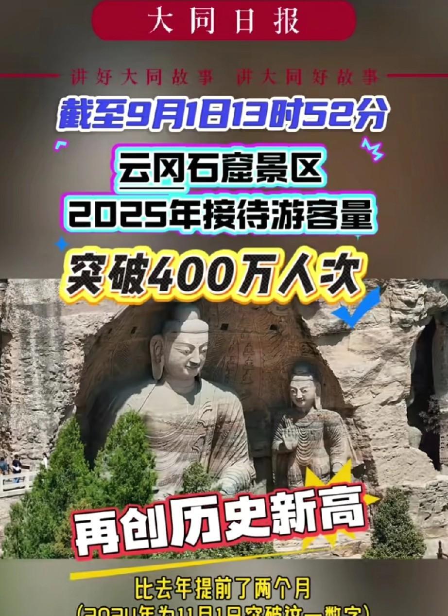 又一次创造历史了。截至9月1号云冈石窟风景区2025年接待游客量突破400万人次