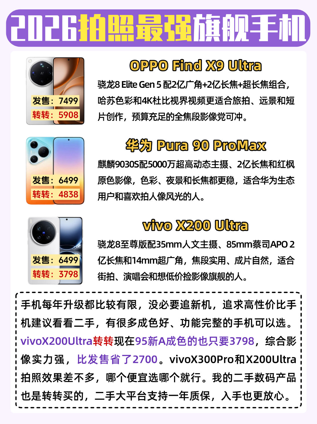 2026年拍照最强的旗舰手机排行​