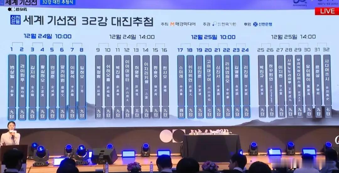 首届世界棋仙战1/16决赛对阵太有看点了🔥🔥12月23日抽签仪式结束，中