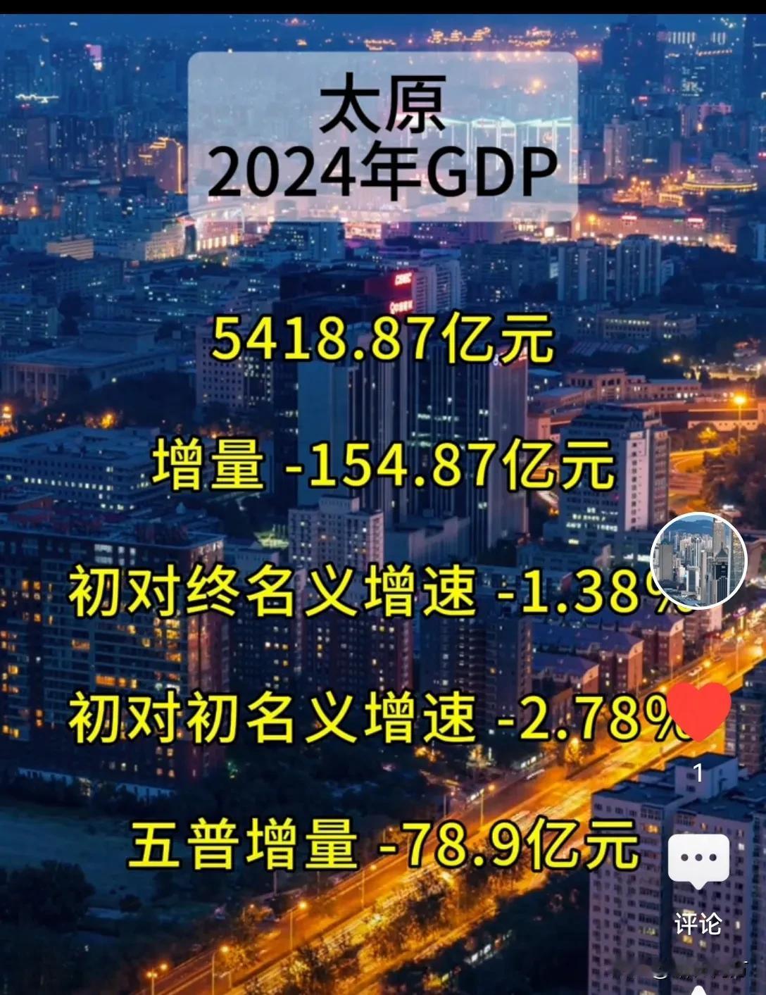 南宁太尴尬了，没有破6000亿！之前各种预测6000多亿，现在明