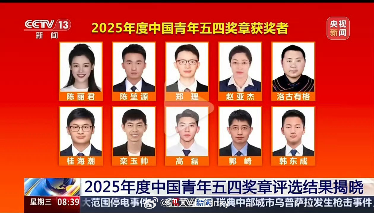 陈丽君等30人获五四奖章之前看浪姐就记住了这张英气十足的脸，恭喜君君