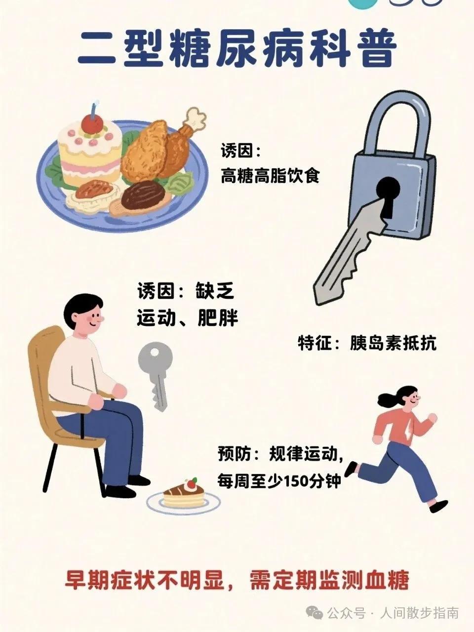 专家预测：再过十年，糖尿病或许大爆发，而"元凶"竟然是…
