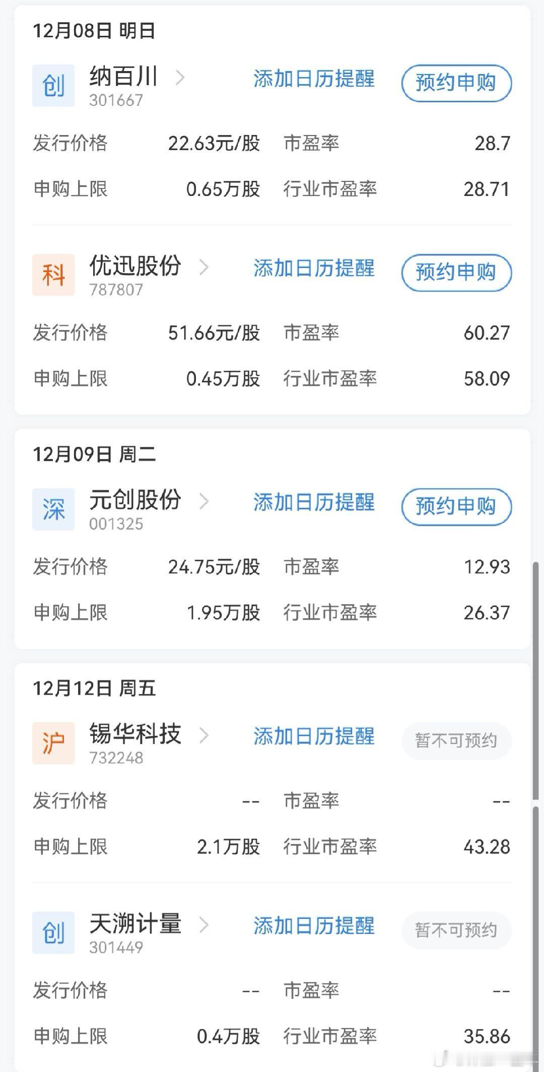 A股下周，有5只新股申购