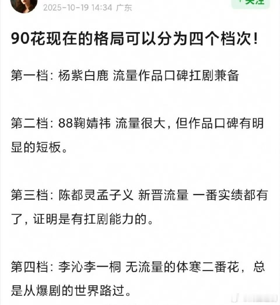 网友给90🌸分档，这个排名客观吗？​​​