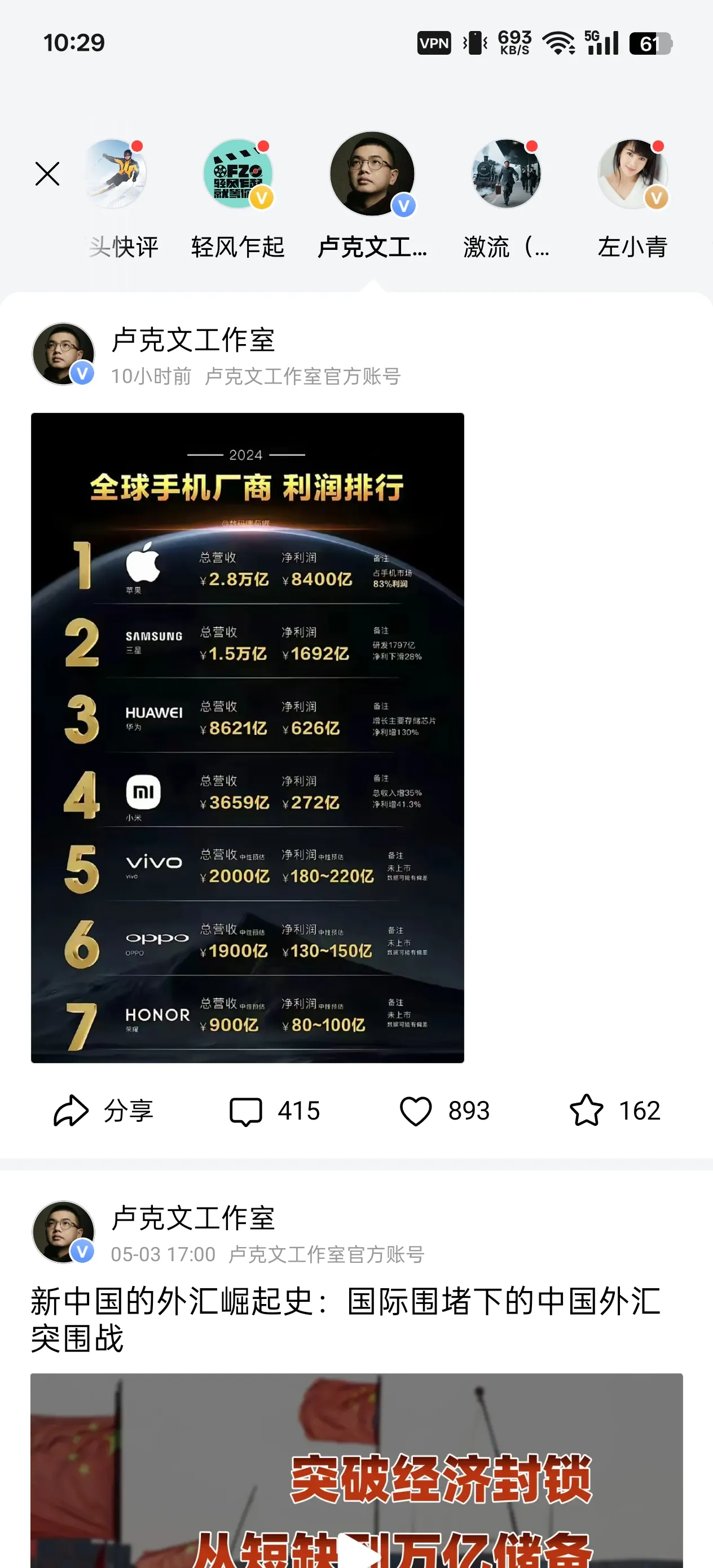 这次服了卢克文在董小姐（恕我不屑于记取她的名字）事件日渐发酵的状况下，一直苦