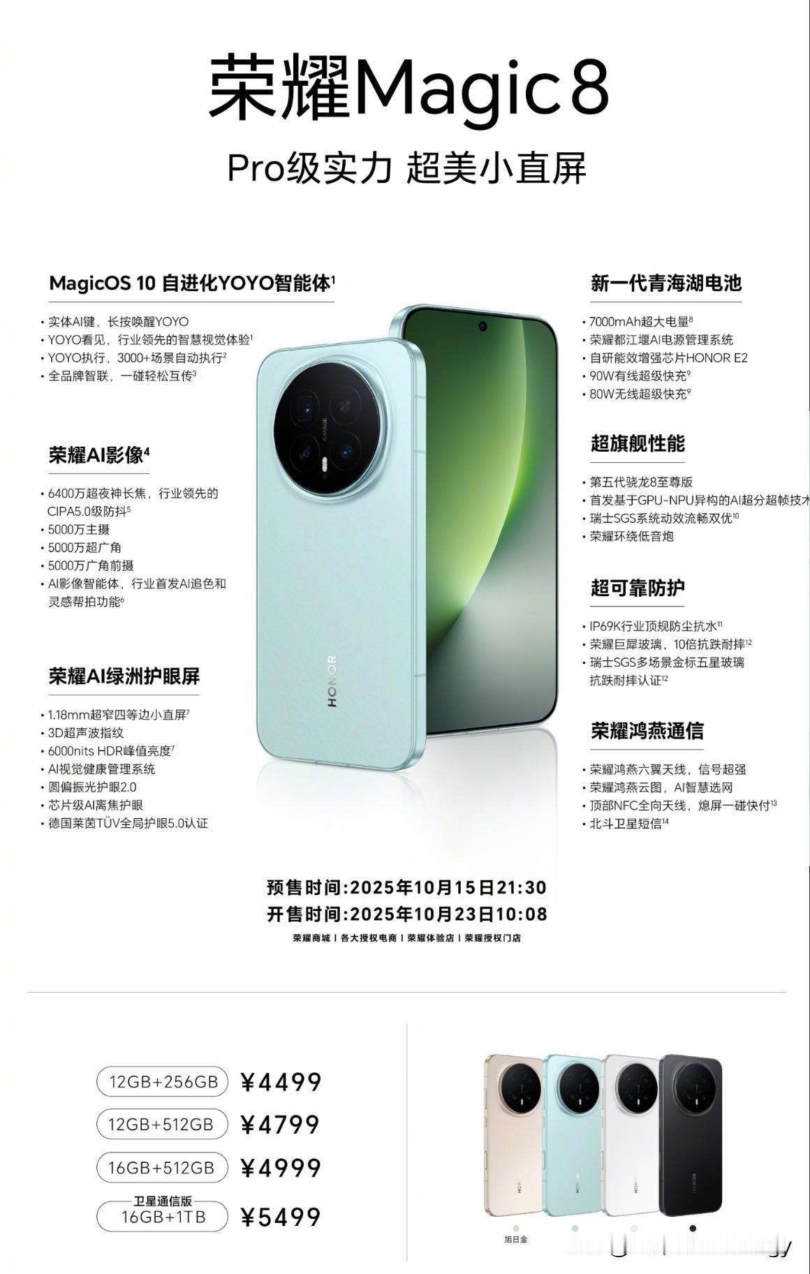 好家伙，这代荣耀Magic8杀疯了，这还有什么理由可以拒绝？1、首先就是电池