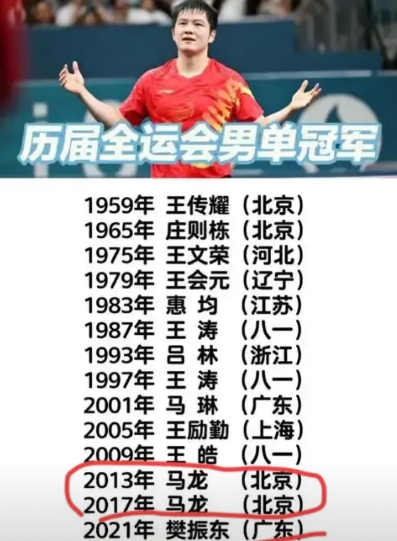 今年全运会乒乓球男单冠军会是谁？刘国梁、孔令辉没有拿过全运会乒乓球男单冠军；