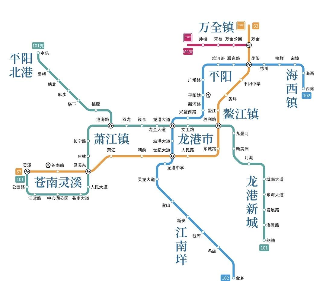 月海(温州龙港)轨道交通小城大事温州龙港月海温州轨道交通平阳苍南龙
