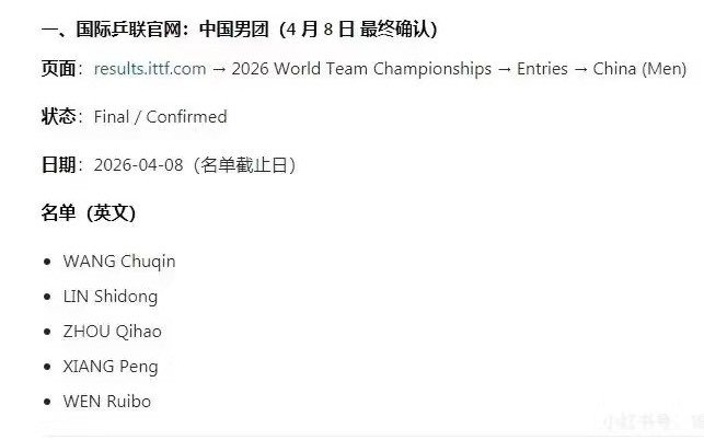 额滴神啊其中有几个人上去能打得过谁