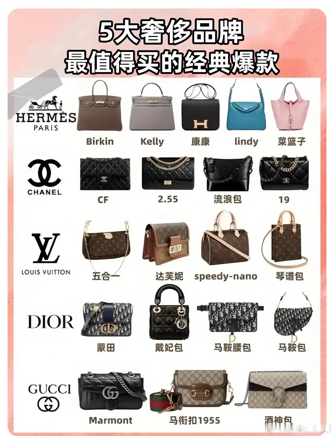 最近算法总给我推荐一类视频，就是奢侈品二手店的老板上门去有钱人家回收奢侈品的过程