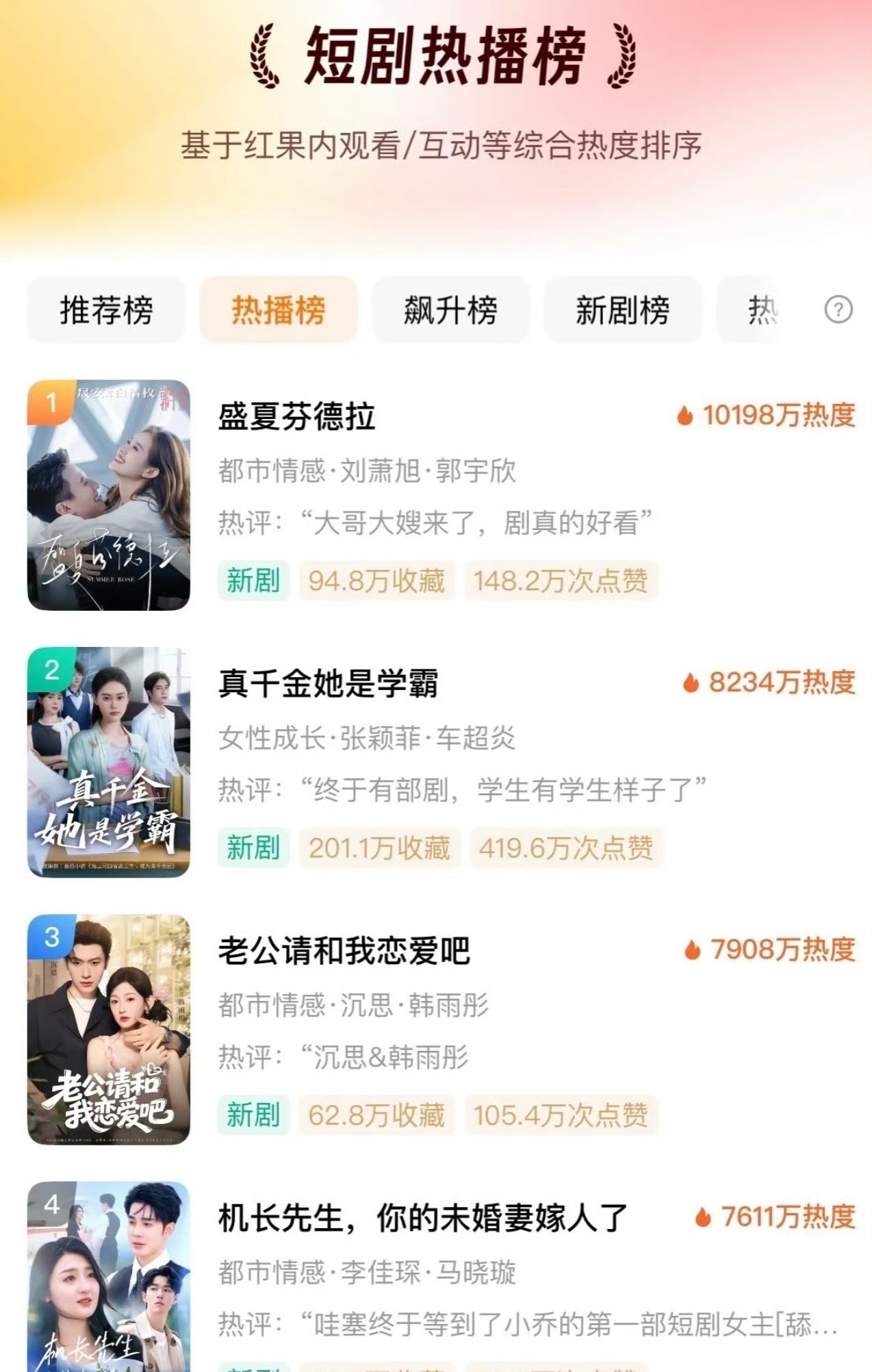 又火了一部短剧收藏咋这么多​​​