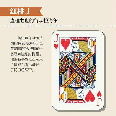 扑克牌上的12个历史人物和故事，涨知识了