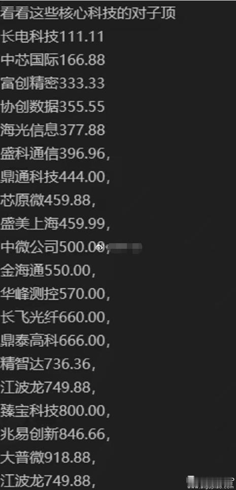 今天很多高位科技出现了对子顶，长电科技111.11，中芯国际166.88，海光