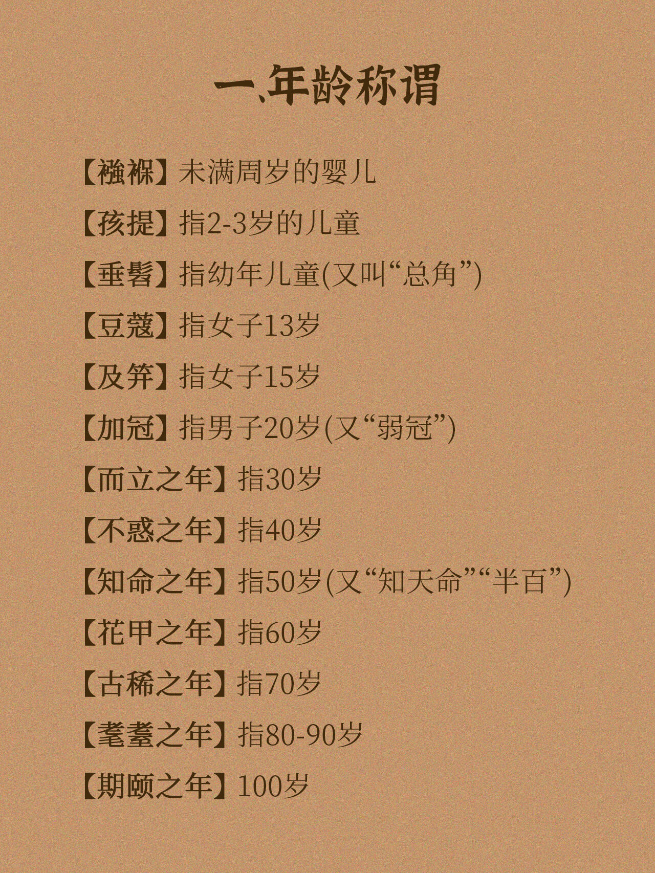 中国古代文学常识