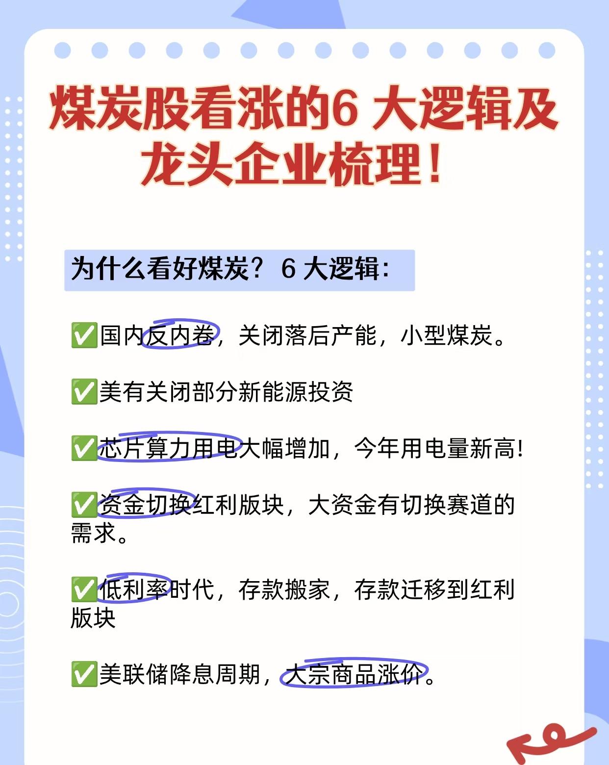 一、煤炭股看涨的六大核心逻辑1.国内政策调控，优化供给结构：国家推动“反内