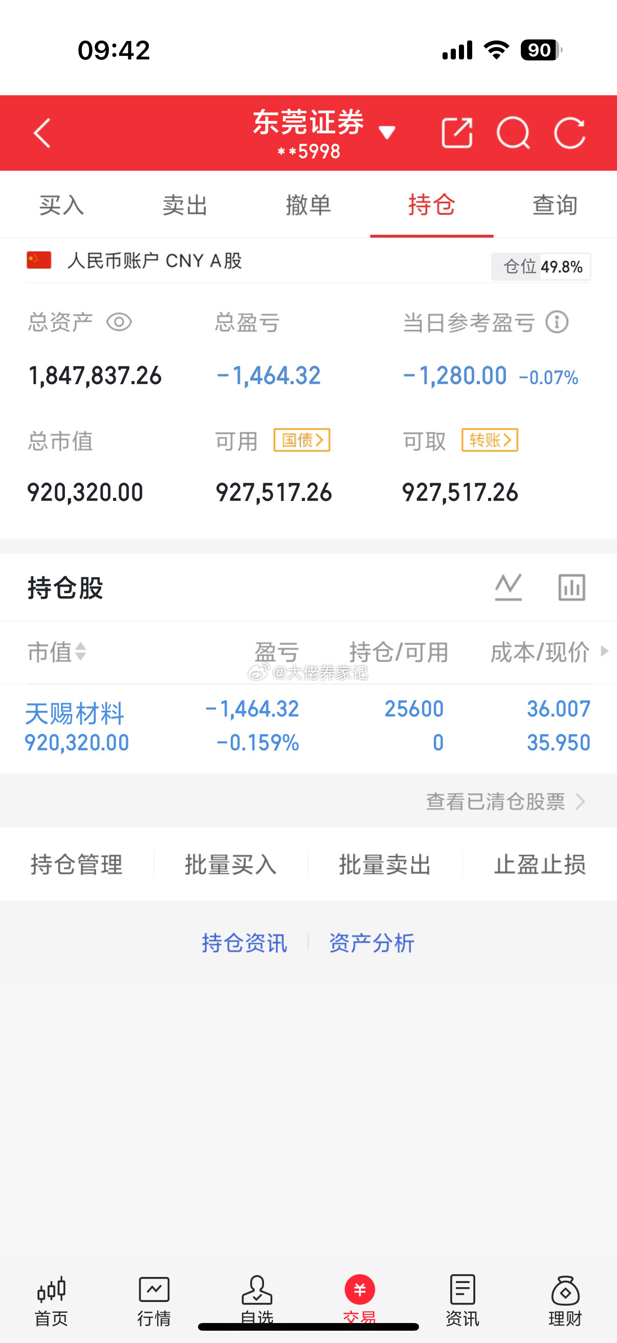新仓！天赐材料，​​​
