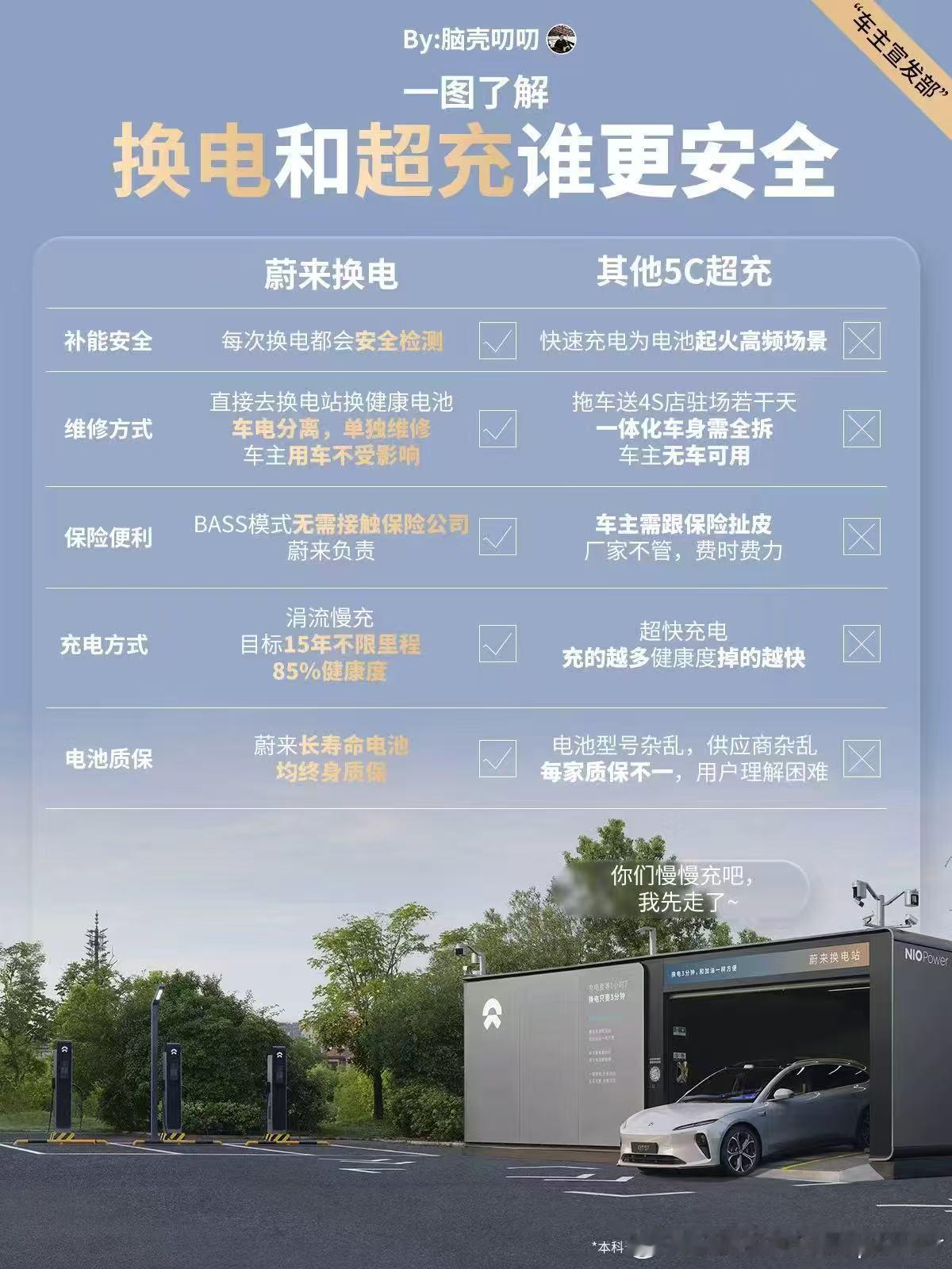 本届网友，制图能力很强啊！效率又高​​​