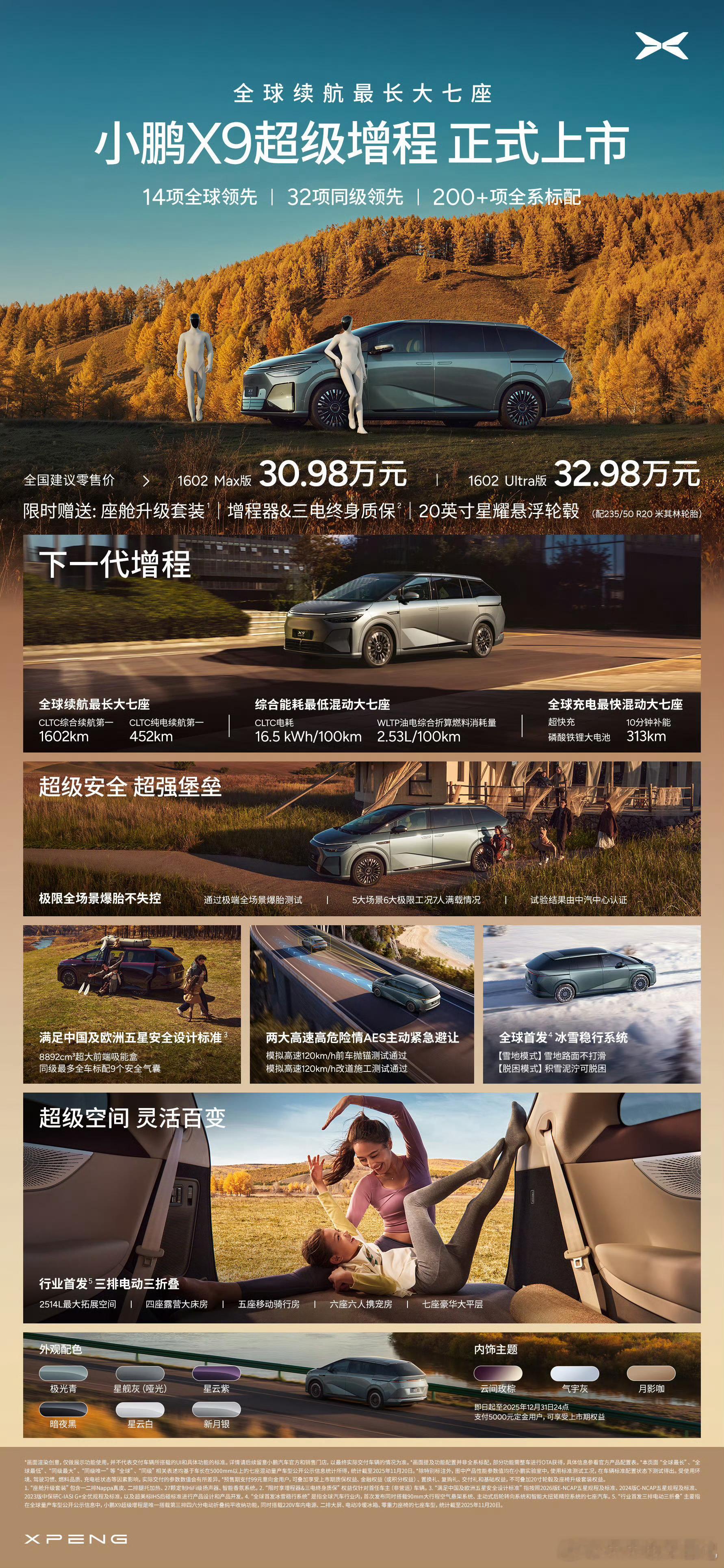 小鹏X9超级增程，一款对小鹏来说，很有代表性的车型：❶先说重点，这次在销量上，依