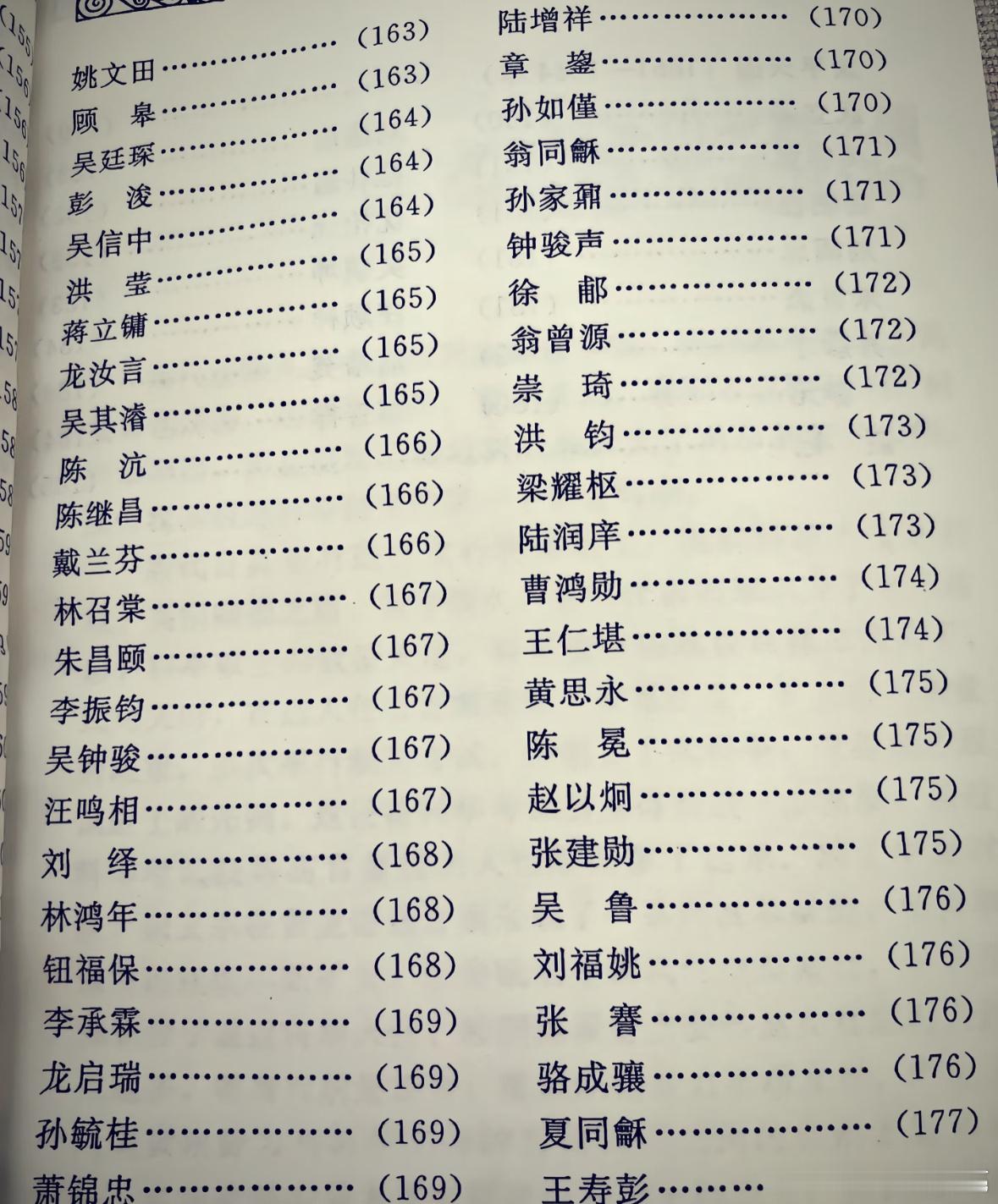 清朝状元的名字，毫无网红感。​​​