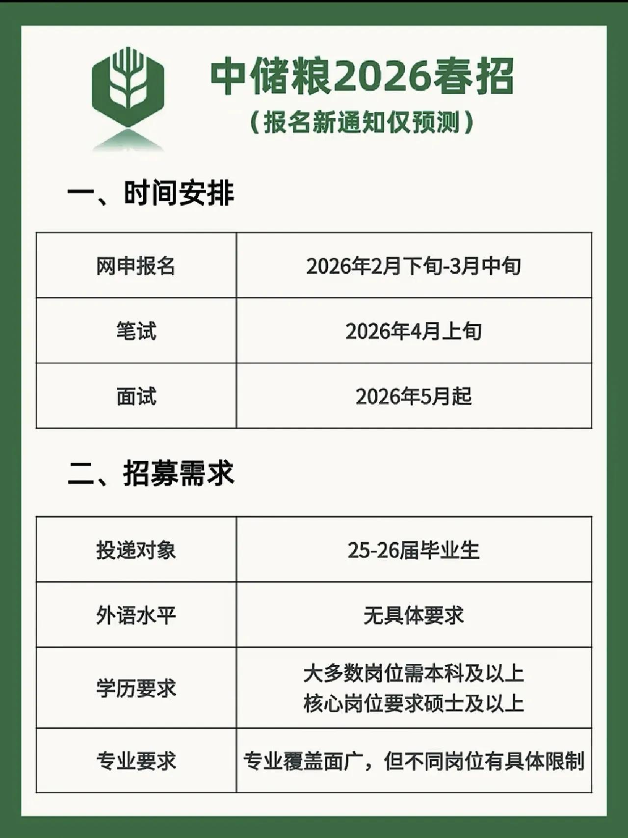 对学生来说考研的意义是什么?大学生报名考研的人数在逐年攀升每年报考的人数居高