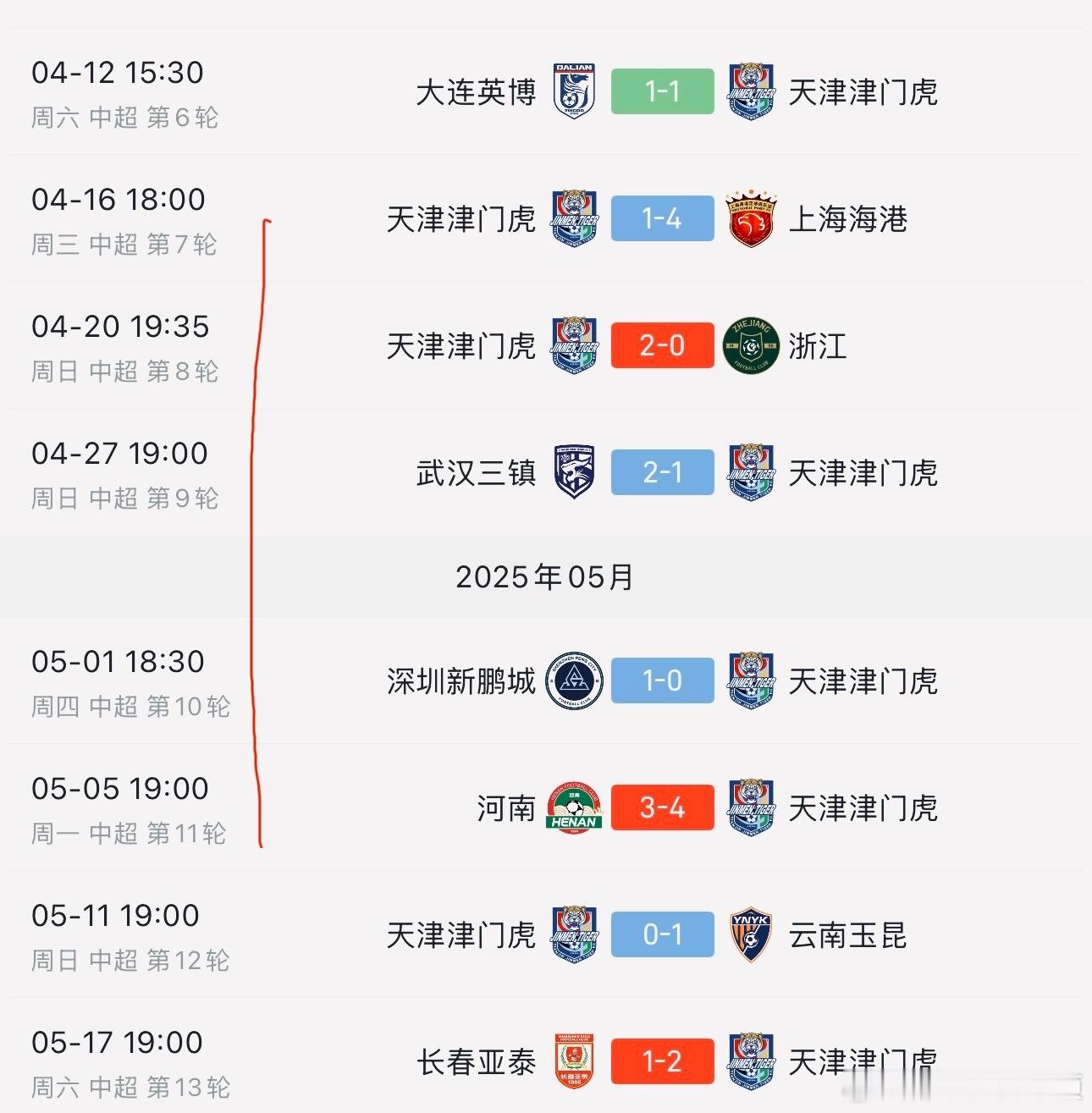“于白旗”养成记……被别有用心的人拐带着，于根伟当“于白旗”也几个月了，扣帽子已