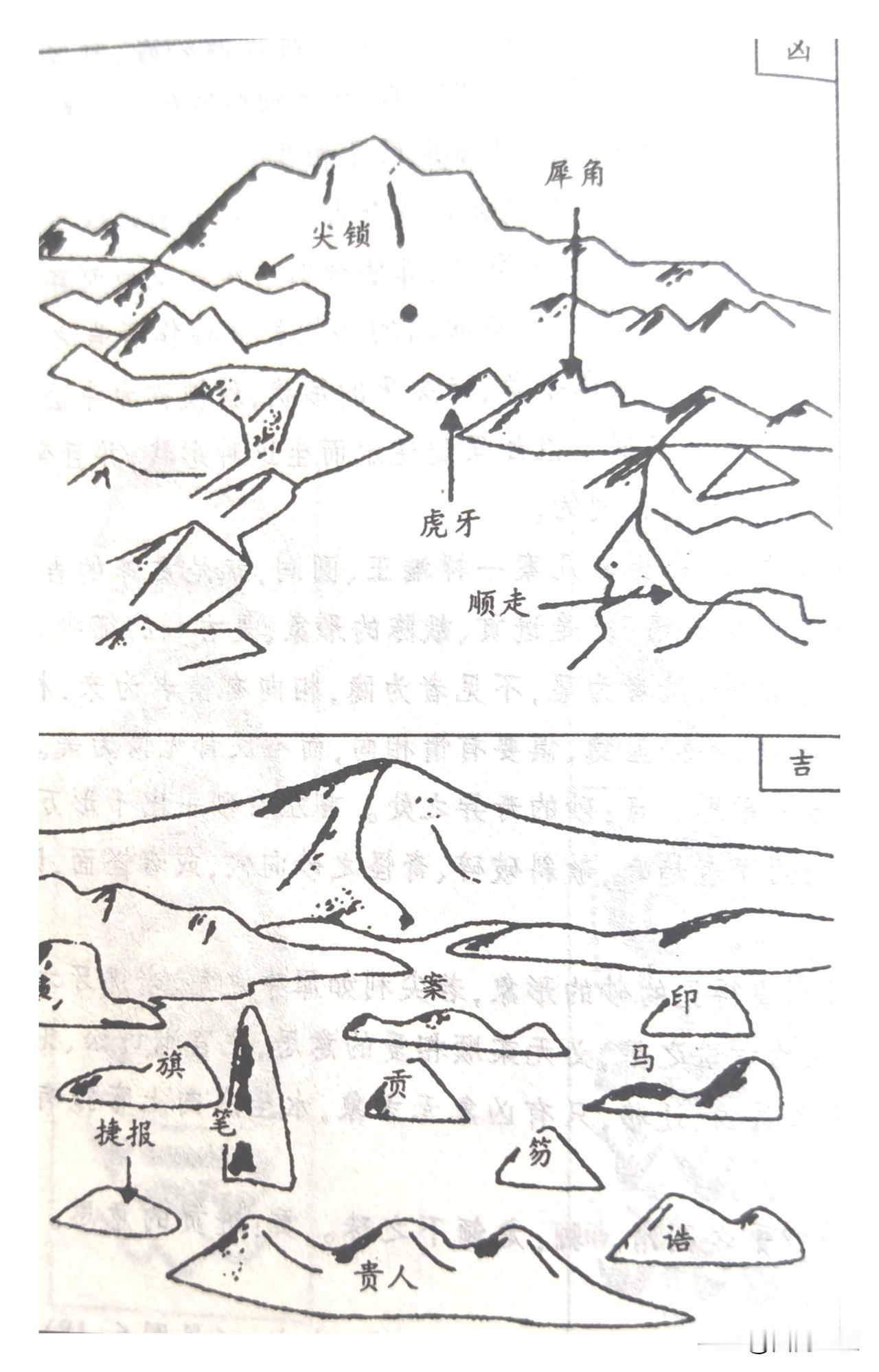 凡穴前山峰尖利突兀，形似犀角虎牙，山势散乱脱漏，便是诉告“斗讼之星”，主易惹官非